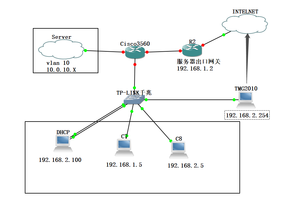 165658wyxox5dwqdxsx2yx.png