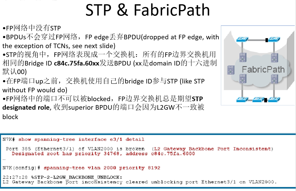 cisco-fabricpath-cisco-community