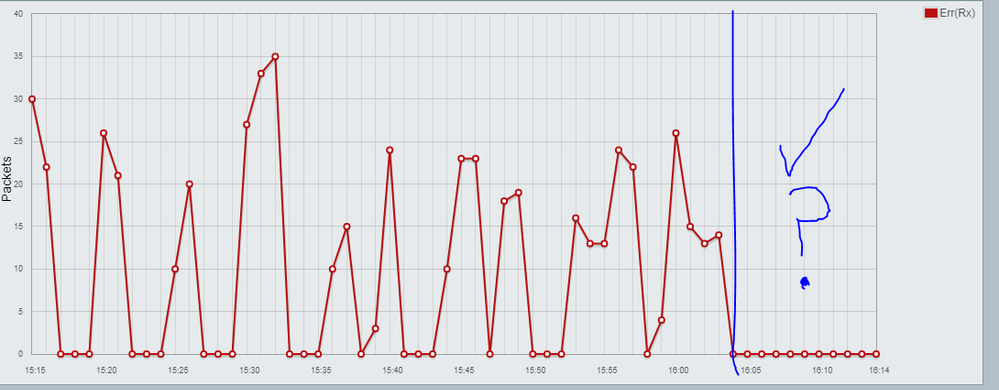 cisco12-fixed.PNG