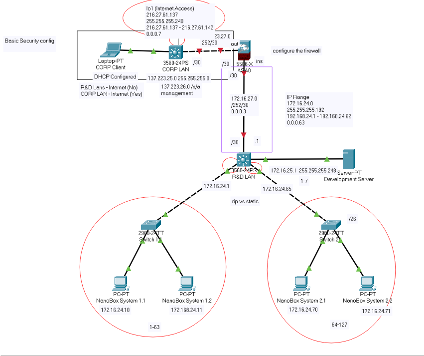 network topology.PNG