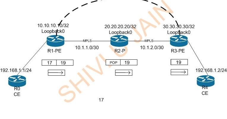 l2vpn.jpg