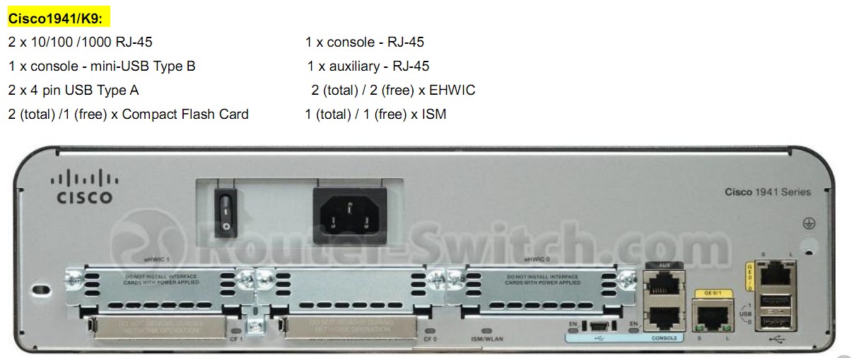 cisco routers models list