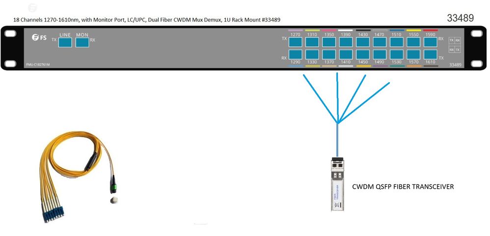 QSFP_CWDM_TRANSCEIVER_BLOCK - Copy.jpg