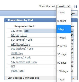 Firepower System コネクションやトラフィック量の多いipアドレスの確認方法と対処例 Cisco Community