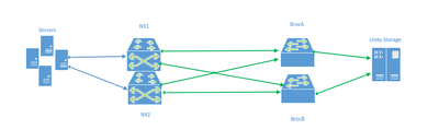 prev topology.png