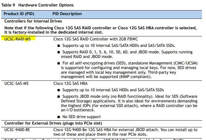 raid controller options.JPG