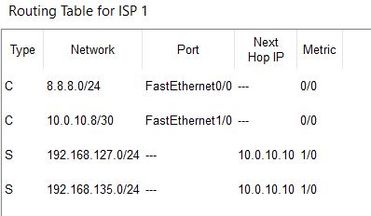 cisco_02.JPG