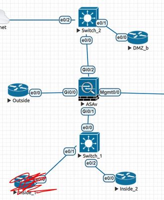 ospf.JPG