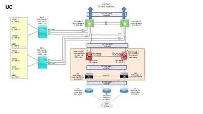 network diagram.jpg