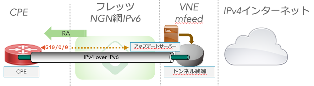 スクリーンショット 2021-06-23 17.30.39.png