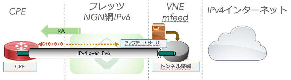 スクリーンショット 2021-06-23 17.30.39.png スクリーンショット 2021-06-23 17.30.39.png