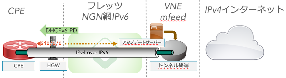 スクリーンショット 2021-06-23 17.30.59.png スクリーンショット 2021-06-23 17.30.59.png