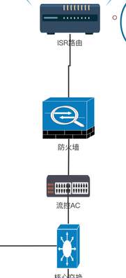 企业微信截图_e9df5b16-da94-41f4-956f-cbb03a3af298.png