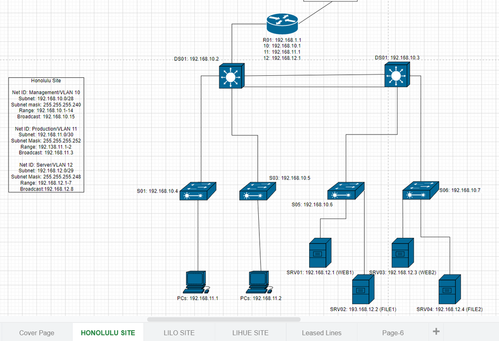 Network Diagram.png