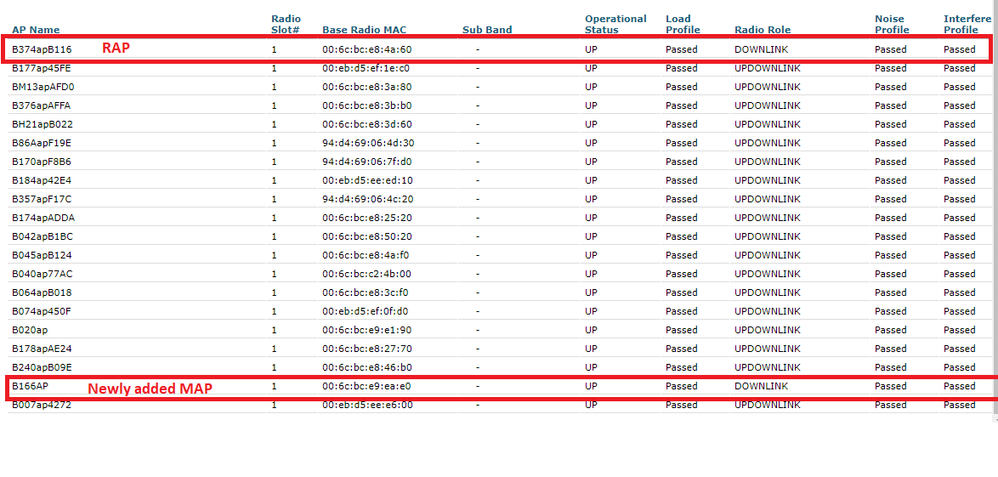 WLC troubleshooting.png WLC troubleshooting.png