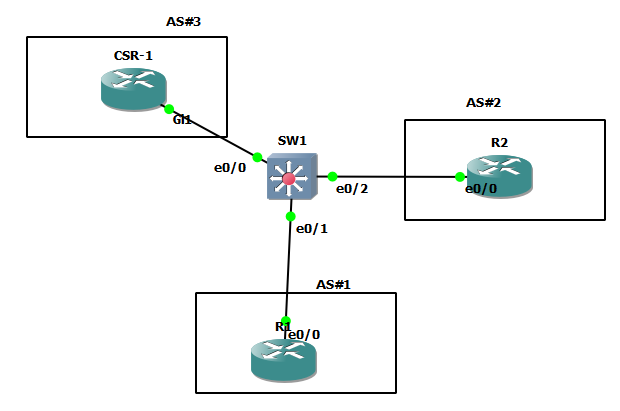 Topology.PNG