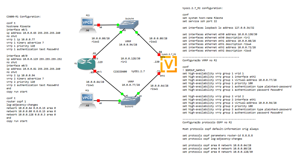 VRRP_Cisco_R1.png