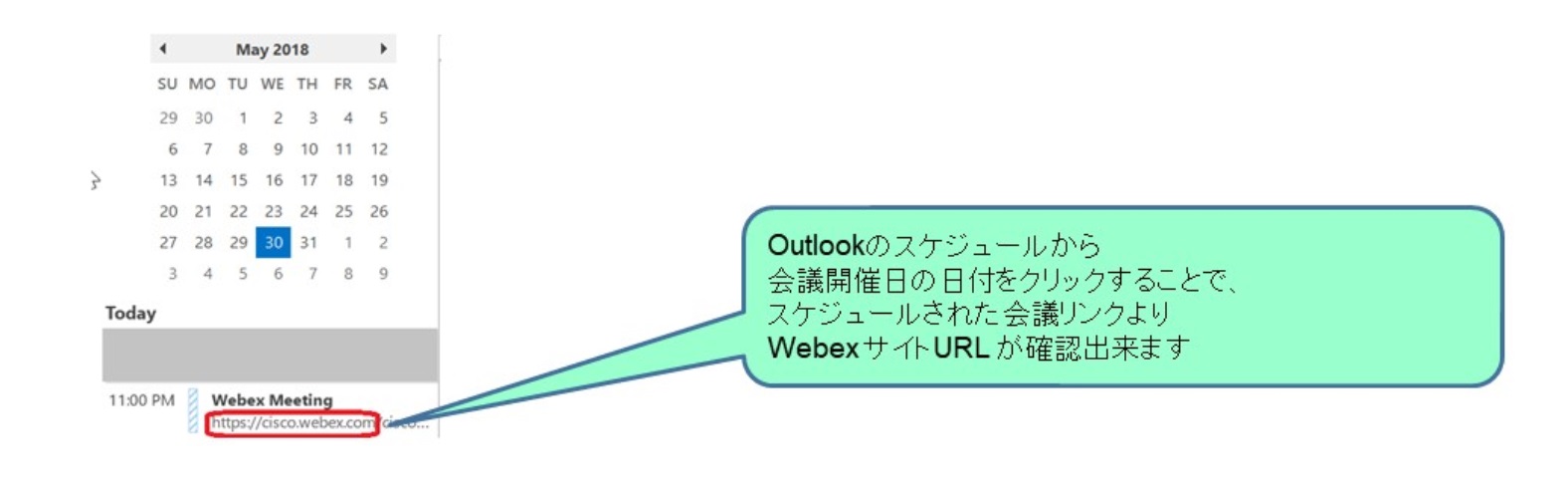 Webex サイトURL の確認方法 - Cisco Community