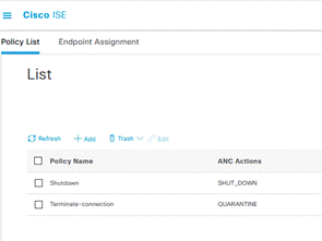 Cisco ISE - ANC policy list.gif