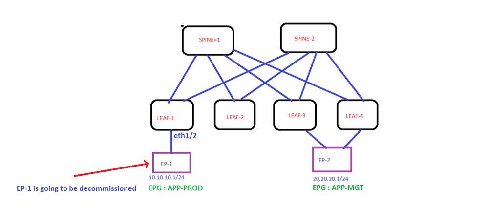 ACI example 1.PNG