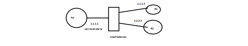 IPSEC.png