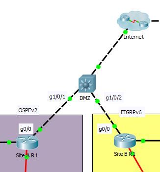 sample topology.JPG