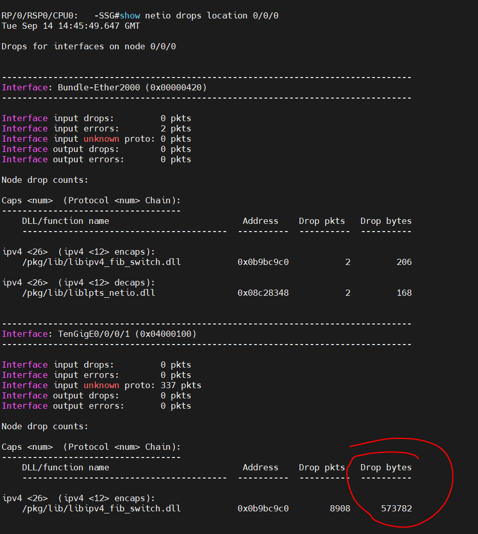 Asr9k QOS input Drops Cisco Community