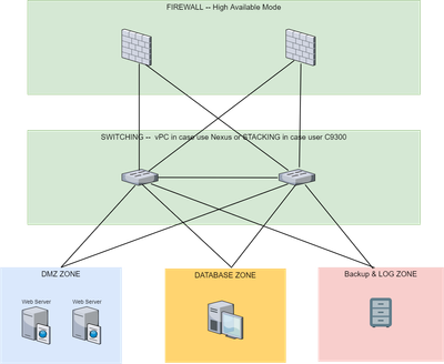 Untitled Diagram.drawio.png