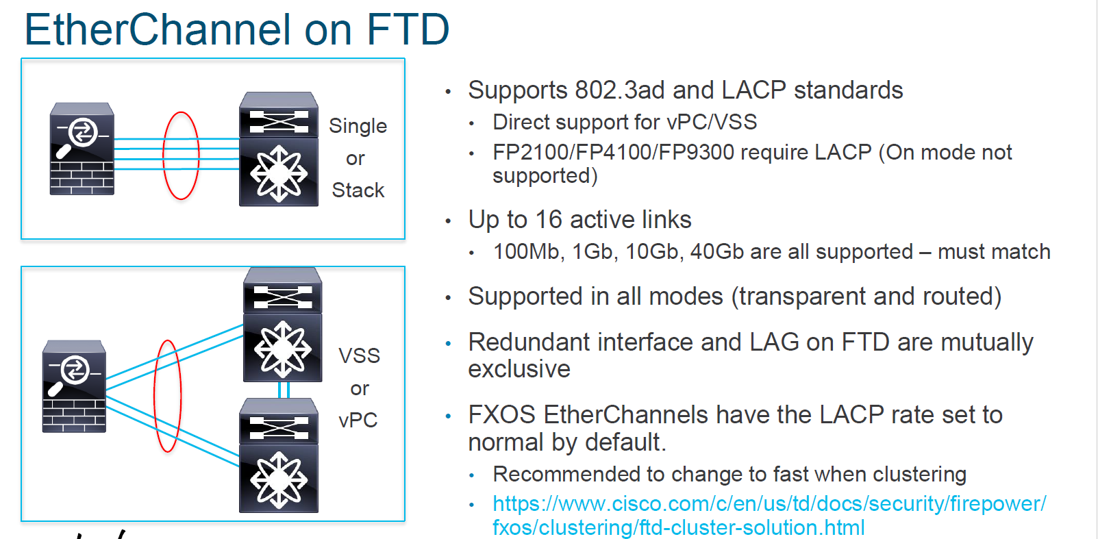 etherchannel support between Active passive FTD VSS switch Cisco