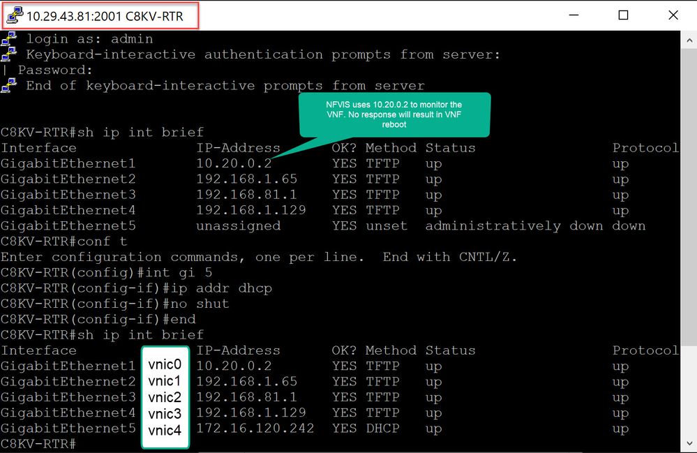 VNF access via NFVIS port forwarding