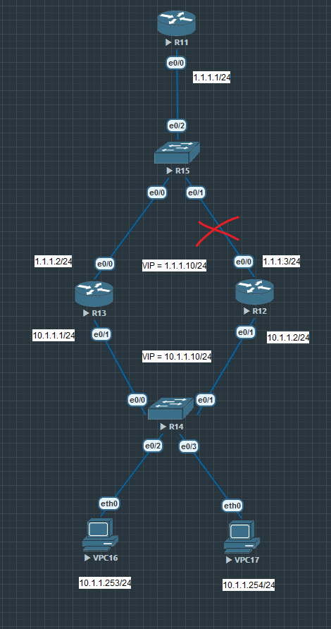 glbp int e0.0 line down.png