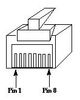 RJ-45 Jack Plug