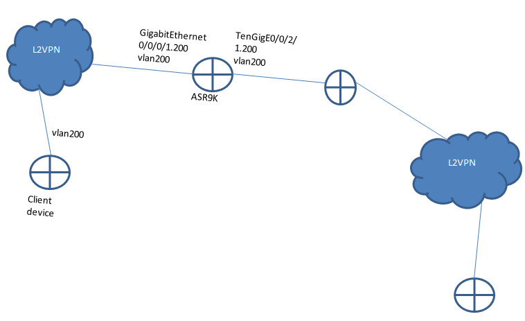 topology.png topology.png