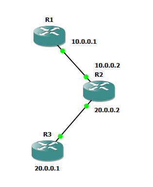 IPSEC.PNG