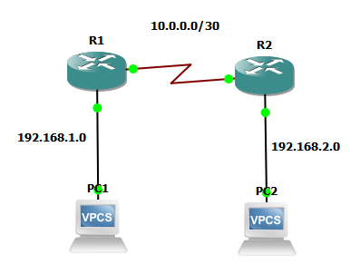 IPSEC.PNG