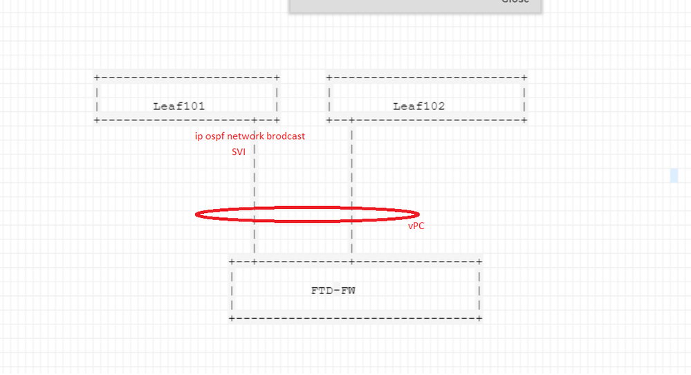 OSPF-L3out.png