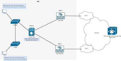 VoIP.png