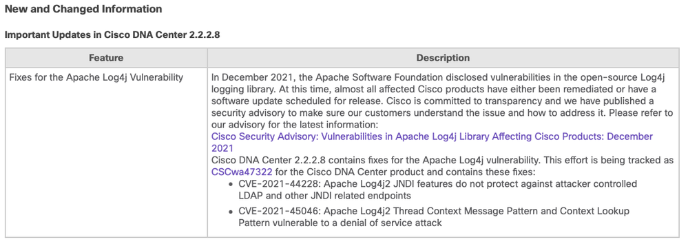 RN-CiscoDNACenter2.2.2.8.png