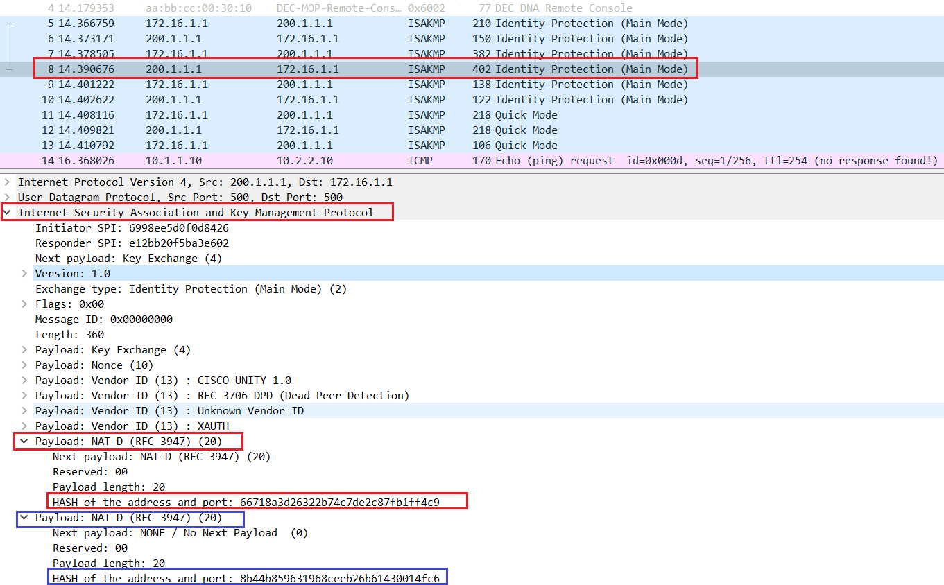 cisco no crypto ipsec nat-transparency udp-encapsulation