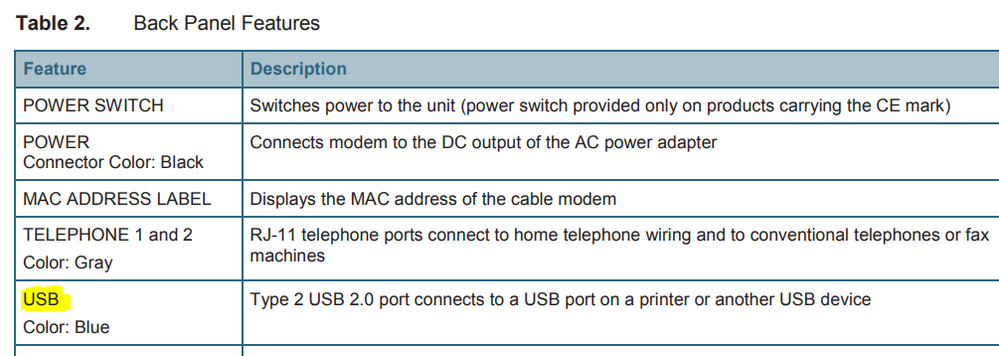 Solved: Is it possible to add a static route to an CISCO EPC3925 - Cisco  Community