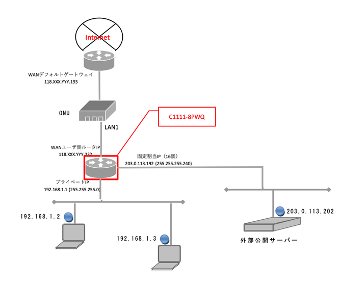 スクリーンショット 2022-01-05 9.47.57.png