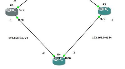 cisco1.JPG