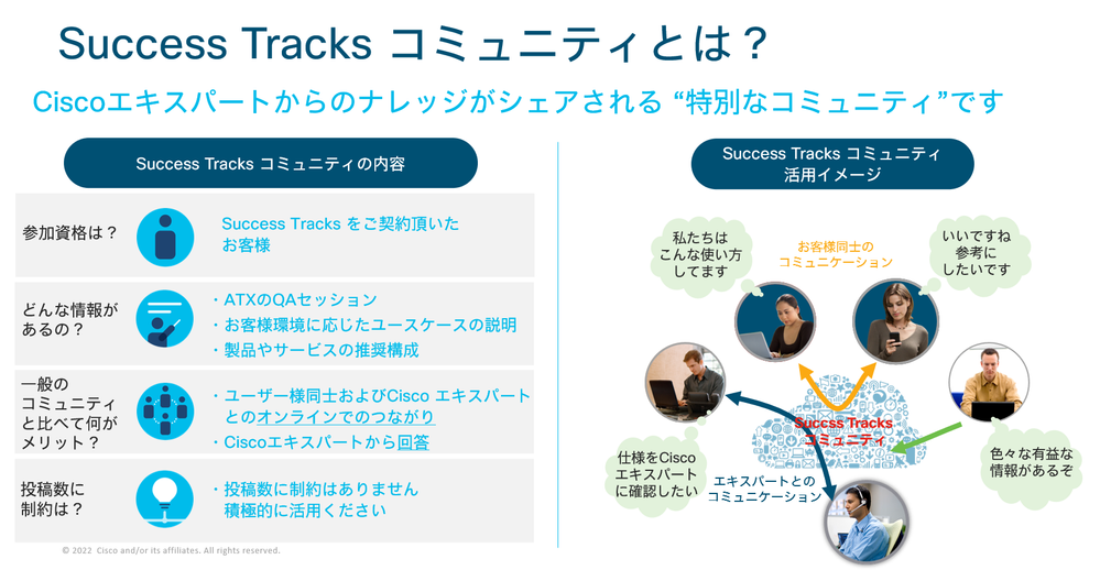 SuccessTracksCommunity.png SuccessTracksCommunity.png