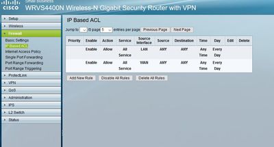 0010-Router-Setup-Firewall-IP-Based-ACL-Settings-01.JPG