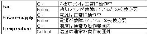 show-env-list.JPG show-env-list.JPG