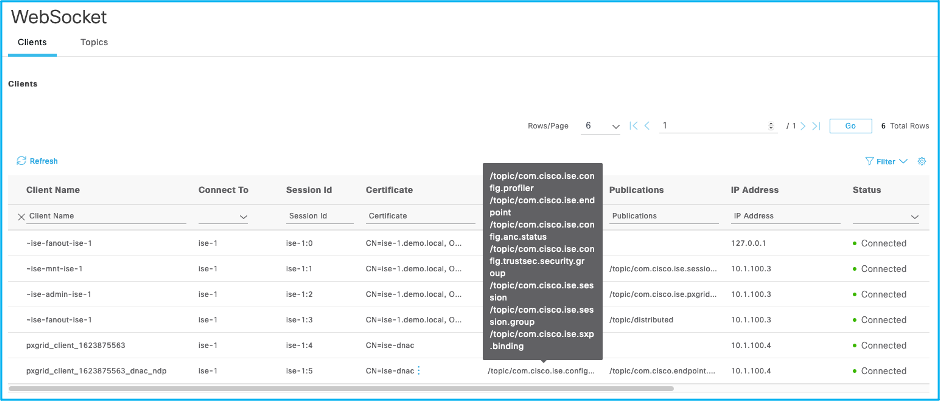 pxgrid_client_subscriptions.png