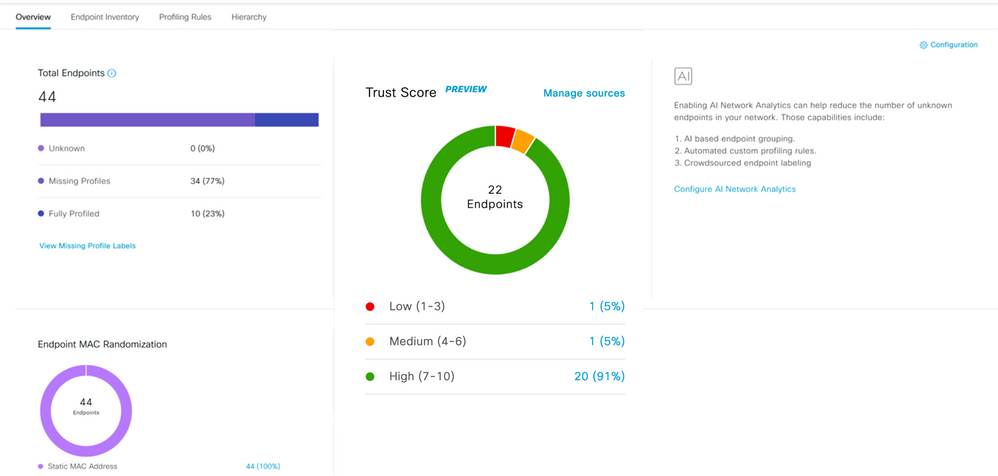 EA dashboard with TrustScore.png