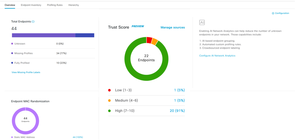 EA dashboard with TrustScore.png