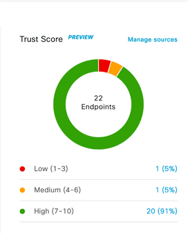 Trust-Score.png