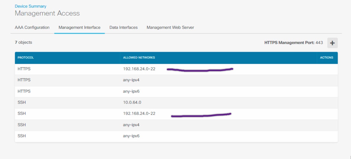 Cisco Firepower Device Manager Fdm Management Over Site To Site Vpn Cisco Community